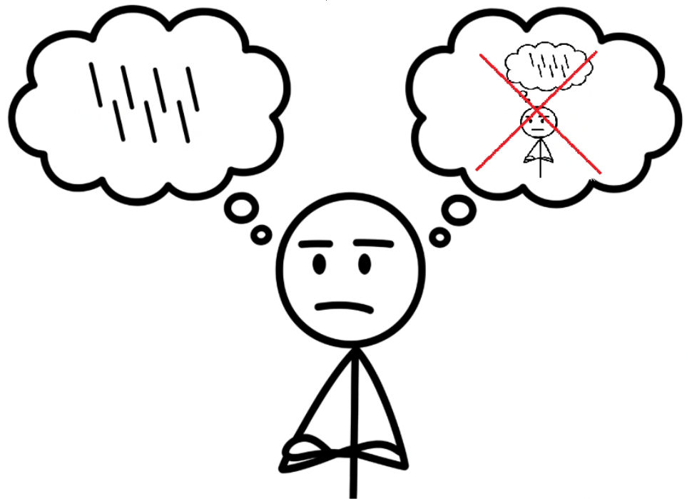A man with a thought bubble showing rain, and a second thought bubble showing himself from the third person with a thought bubble of clear skies.